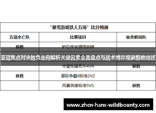 亚冠焦点对决胜负走向解析关键因素全面盘点与战术博弈观察前瞻综述