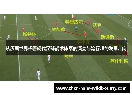 从历届世界杯看现代足球战术体系的演变与流行趋势发展走向