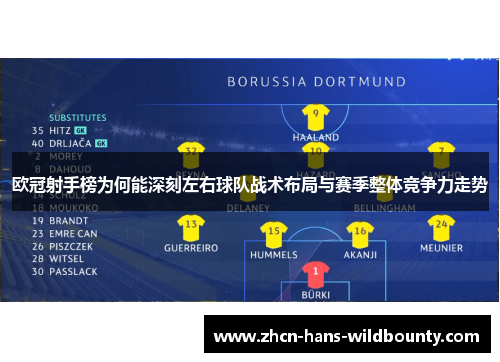 欧冠射手榜为何能深刻左右球队战术布局与赛季整体竞争力走势