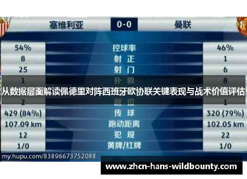 从数据层面解读佩德里对阵西班牙欧协联关键表现与战术价值评估