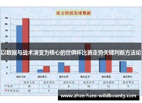 以数据与战术演变为核心的世俱杯比赛走势关键判断方法论