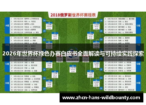 2026年世界杯绿色办赛白皮书全面解读与可持续实践探索 2026年世界杯绿色办赛白皮书全面解读与可持续实践探索