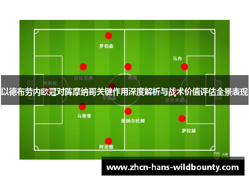 以德布劳内欧冠对阵摩纳哥关键作用深度解析与战术价值评估全景表现